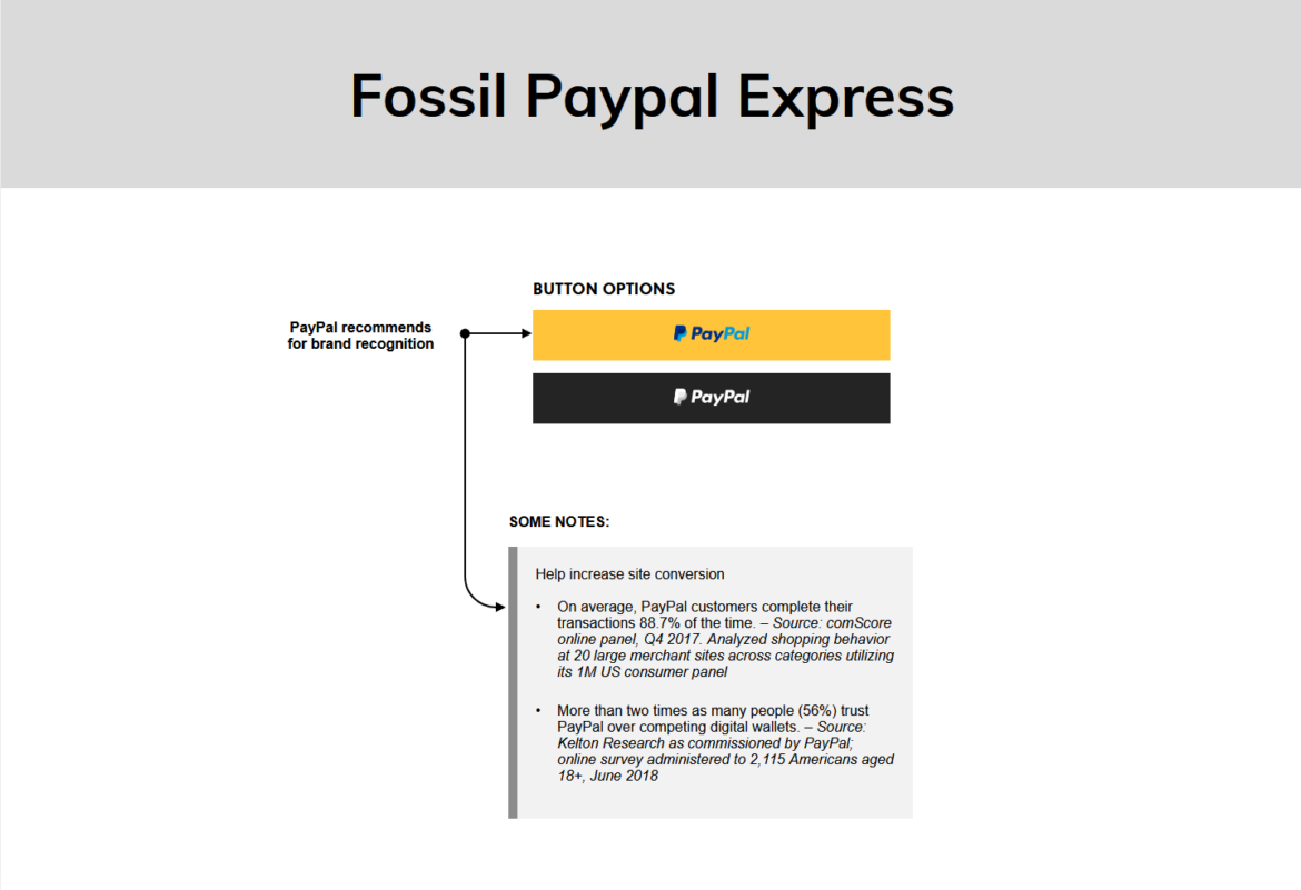 Paypal Express Wireframes